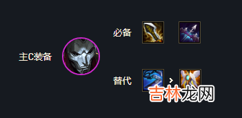 金鏟鏟之戰燼出裝攻略