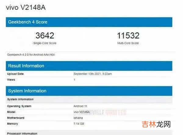 iQOOZ5跑分多少_iQOOZ5跑分详情
