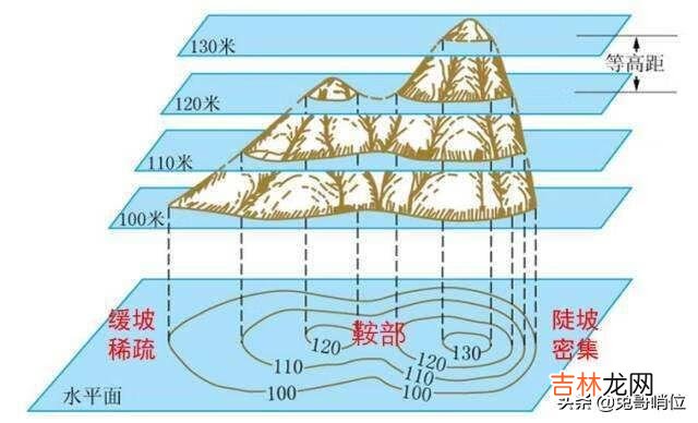 军事沙盘是如何制作的(军事沙盘是用啥做的)
