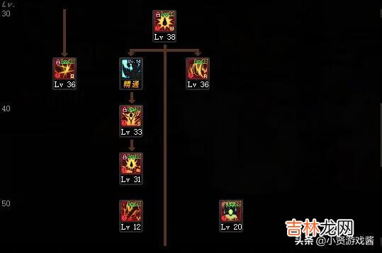 DNF100级狂战士加点要学精通吗该怎么加点