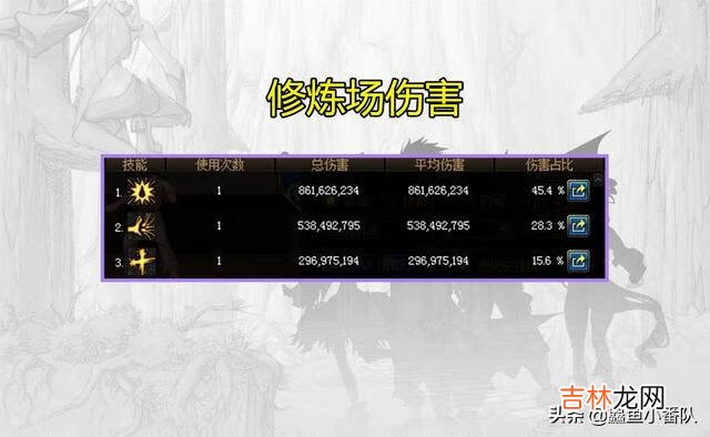 DNF红眼100级三觉后怎么加点十字斩和小抓头有必要学吗