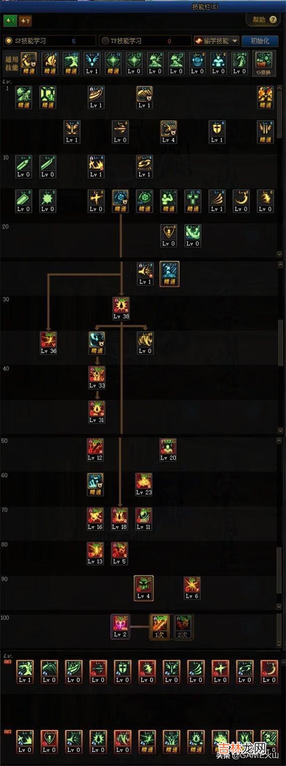 dnf2020狂战士怎么加点(100级狂战士刷图加点)