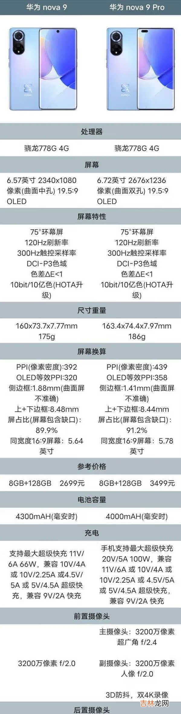 华为nova9性价比怎么样_华为nova9值得买吗