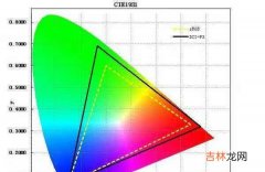 2.5K屏天选2值得入手吗_2.5K屏天选2怎么样