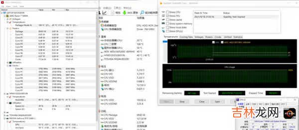 Redmig2021锐龙版怎么样_Redmig2021锐龙评测表现