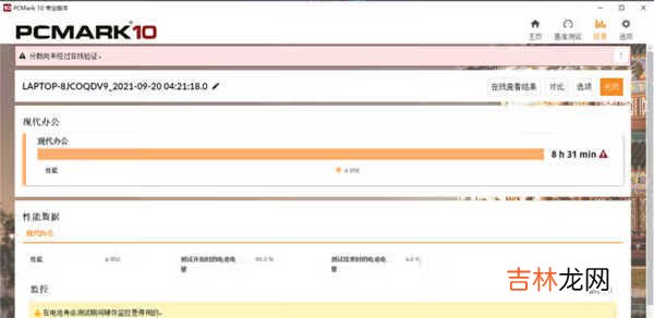 Redmig2021锐龙版怎么样_Redmig2021锐龙评测表现