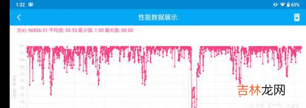 诺基亚G50使用体验_诺基亚G50使用感受