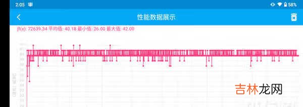 诺基亚G50使用体验_诺基亚G50使用感受