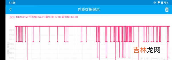 诺基亚G50使用体验_诺基亚G50使用感受