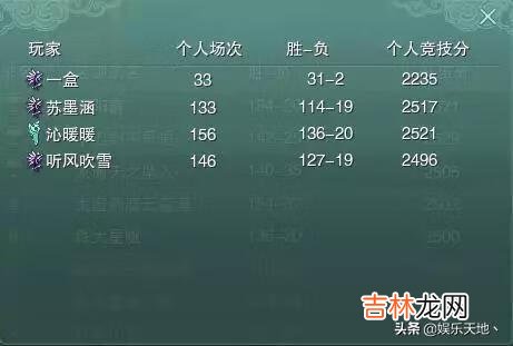 剑网3新赛季,丐帮为何成为被撕最多的门派