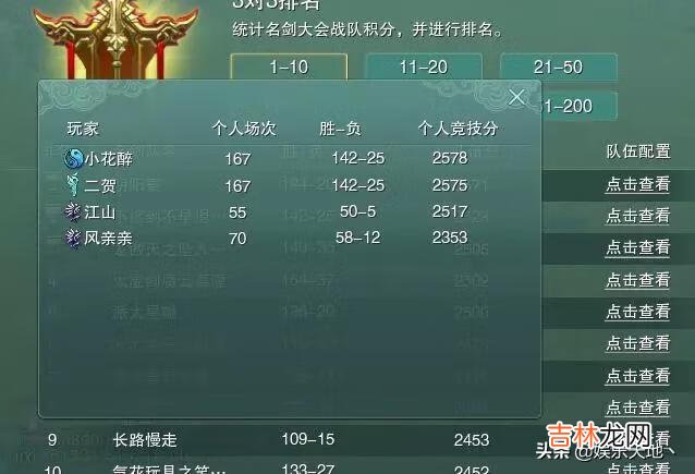 剑网3新赛季,丐帮为何成为被撕最多的门派