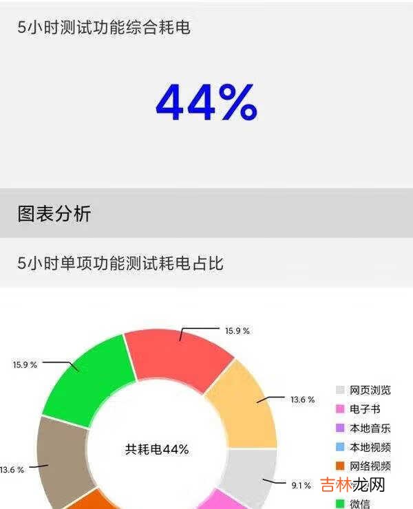 小米civi参数配置_小米civi参数配置详情