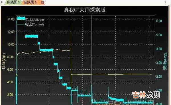 realme真我GT大师探索版游戏性能_游戏性能实测