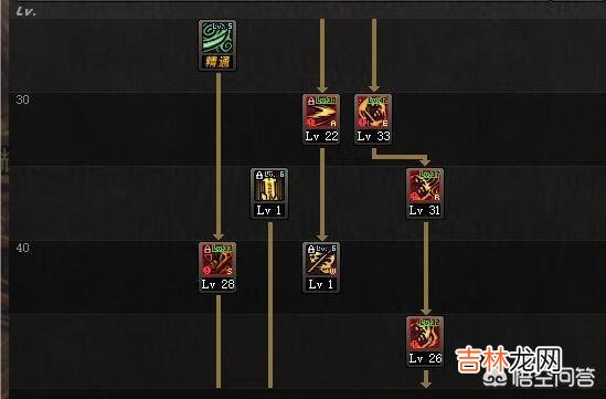 dnf当前版本鬼泣怎么加点（60版本鬼泣刷图加点)