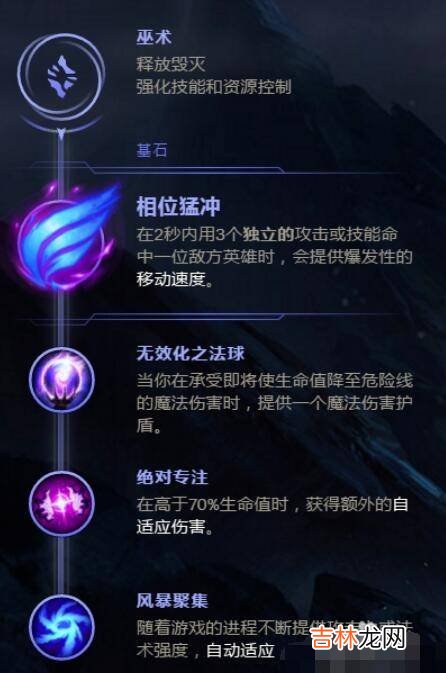 s8阿卡丽符文出装?