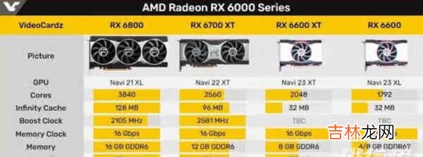 RX6600xt售价_RX6600xt价格