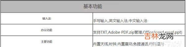 iphone se3配置参数_iphone se3配置参数详情