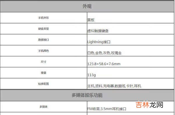 iphone se3配置参数_iphone se3配置参数详情