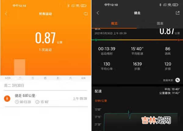小米手环6nfc版有什么功能_小米手环6nfc版功能介绍