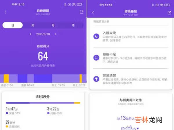 小米手环6nfc版有什么功能_小米手环6nfc版功能介绍