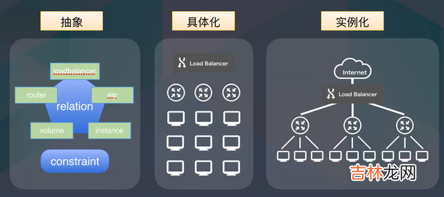 路由器怎么清除缓存（彻底清除路由器内存)