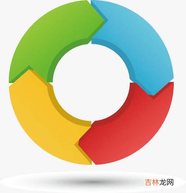 wps中word双箭头怎么打(wps怎么在图片上添加箭头)