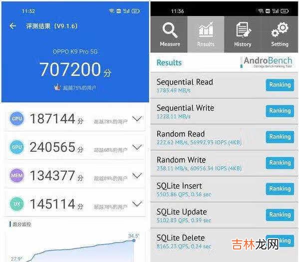 OPPOK9Pro评测_OPPOK9Pro全面评测