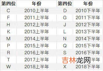 苹果12召回计划_苹果12召回序列号查询官网