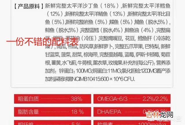 如何挑选优质狗粮（挑选优质狗粮的小技巧)