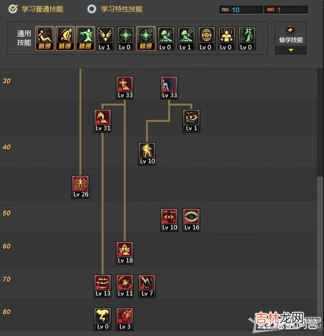 DNF的阿修罗怎么加点比较好（阿修罗100级加点最新)