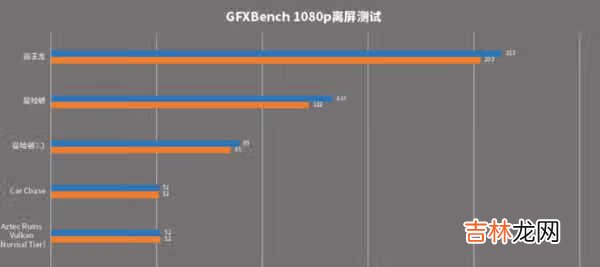 vivox60pro玩游戏怎么样_vivox60pro游戏性能怎么样