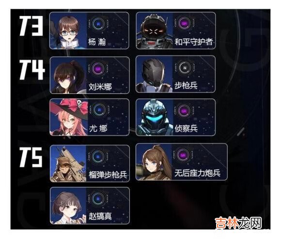 异界事务所台服节奏榜