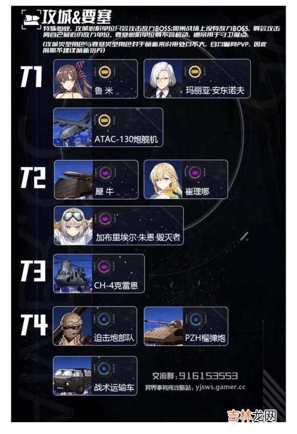异界事务所台服节奏榜