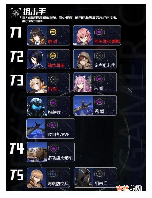 异界事务所台服节奏榜