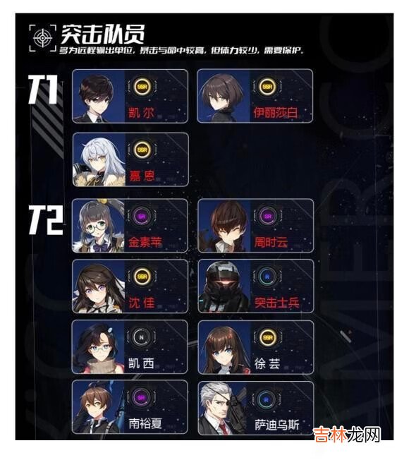 异界事务所台服节奏榜