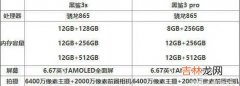 黑鲨3pro和黑鲨3s哪个好_黑鲨3pro和黑鲨3s参数配置对比