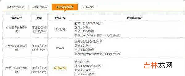 中国电信宽带套餐价格表_2021电信宽带最新套餐价格表