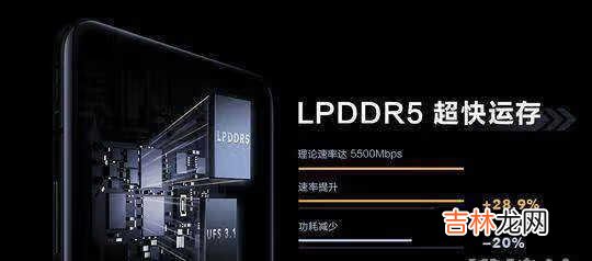 lpddr5和lpddr4x的区别_lpddr5和lpddr4x哪个好