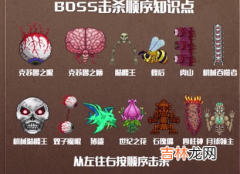 泰拉瑞亚boss