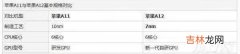 苹果处理器a11a12区别
