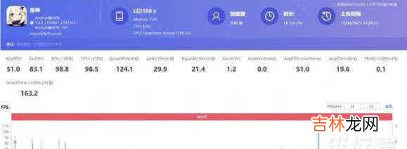 骁龙870和骁龙888差距