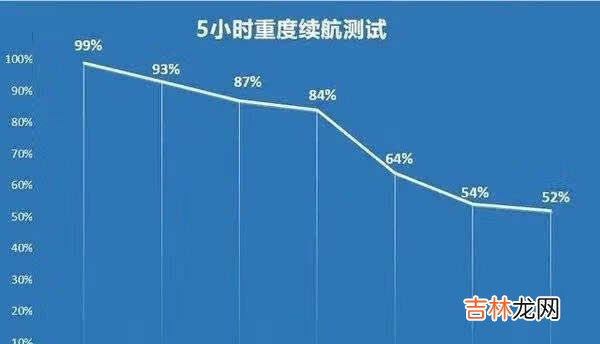 华为mate50pro和p50pro哪个好