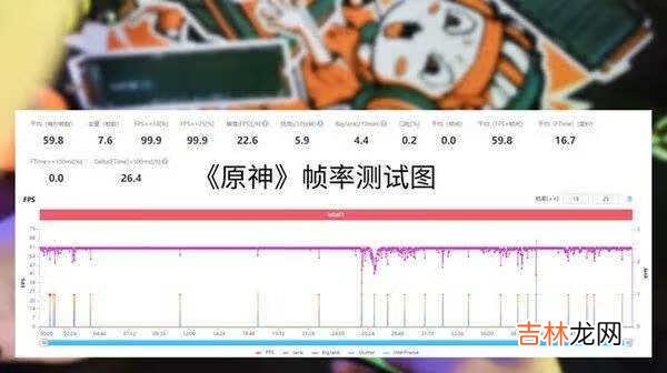 红魔6SPro性能表现