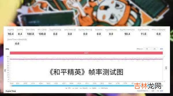 红魔6SPro性能表现