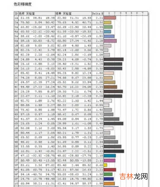 华为智慧屏s65pro参数