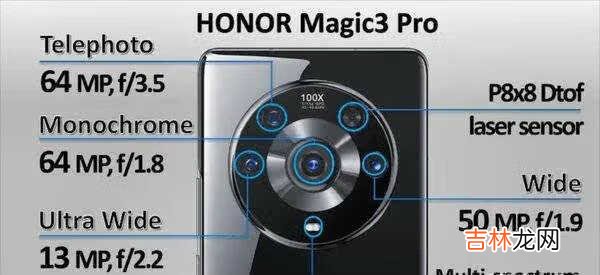 华为P50Pro、荣耀Magic3Pro、小米11Ultra对比