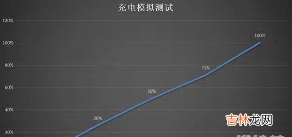 小米Civi全面评测