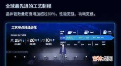 三星exynos1080和麒麟985哪个好