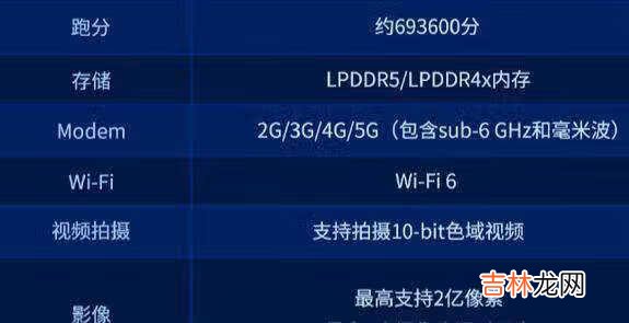 三星exynos1080和麒麟985哪个好