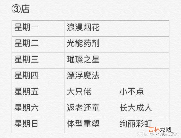 光遇3月22大蜡烛位置在哪里